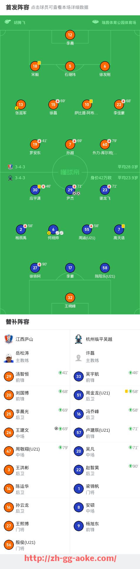 澳客足彩-世俱杯球员场上决策速度与精准度对比及战术适配性分析